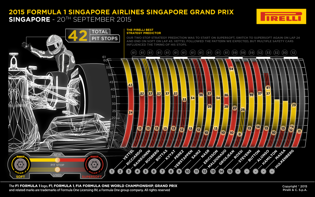 13-Singapore-Race1-1k-EN